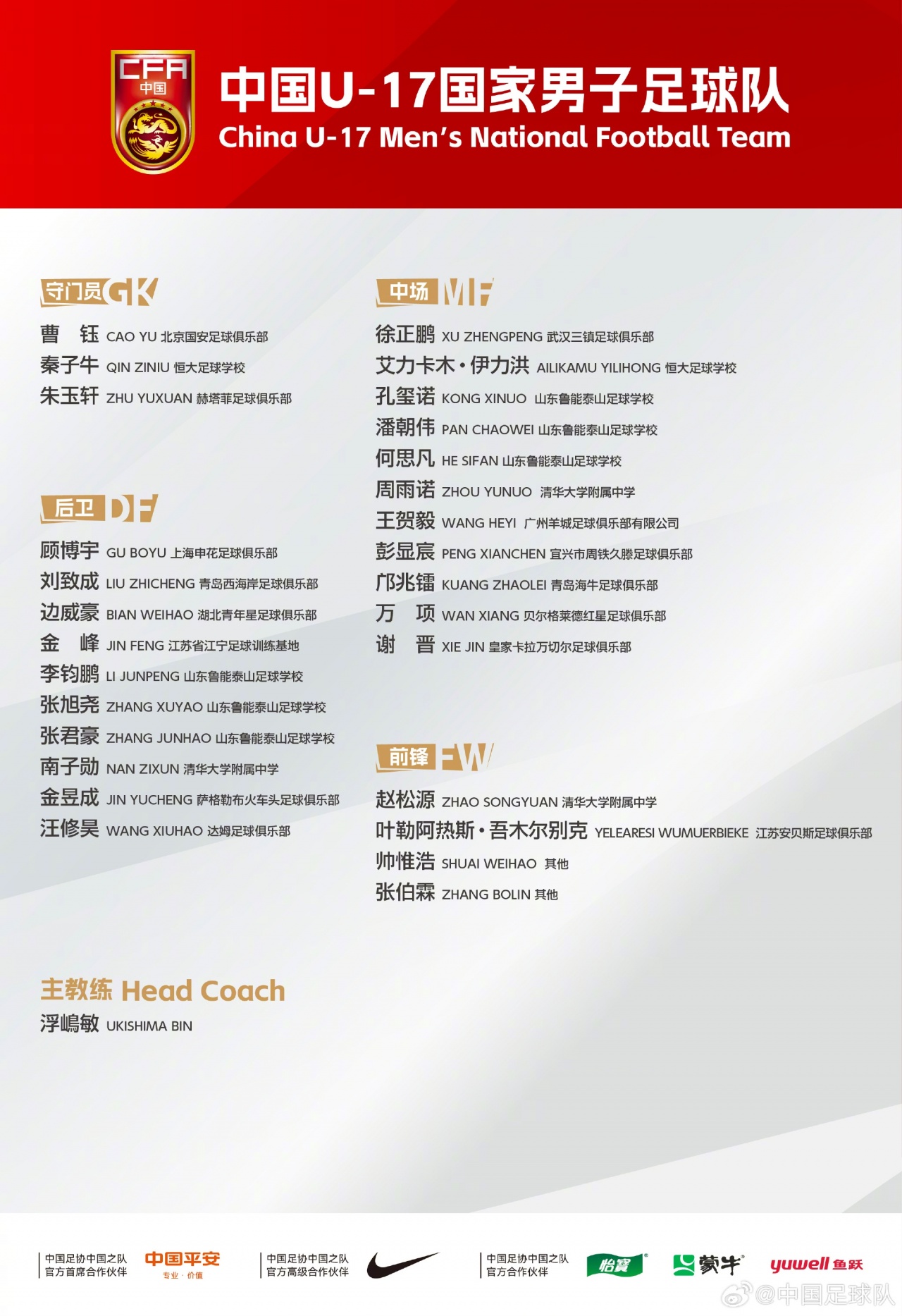 世预赛买球-备战U17亚洲杯！U17国足名单：万项领衔，邝兆镭、谢晋帅惟浩入选